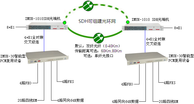 土耳其代理商的電廠及數(shù)據(jù)采集項目方案2.jpg